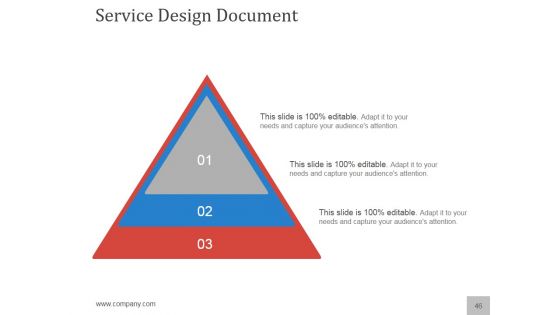 Planning A Flawless New Service Launch PowerPoint Presentation Complete Deck With Slides