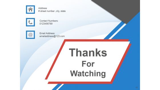 Planning A Flawless New Service Launch PowerPoint Presentation Complete Deck With Slides