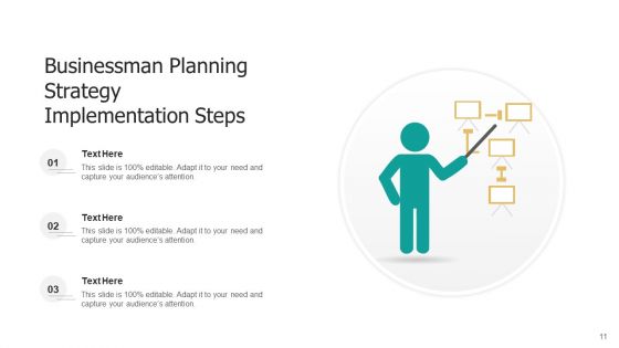 Planning Activities Technology Resources Ppt PowerPoint Presentation Complete Deck With Slides