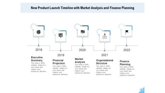 Planning Agenda Analysis Strategy Ppt PowerPoint Presentation Complete Deck