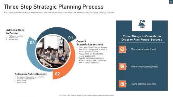 Planning And Action Playbook Ppt PowerPoint Presentation Complete With Slides
