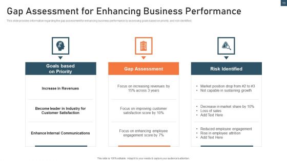 Planning And Action Playbook Ppt PowerPoint Presentation Complete With Slides