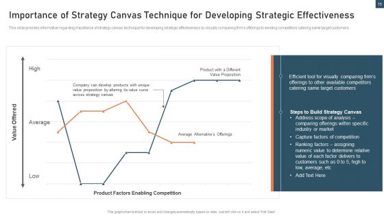 Planning And Action Playbook Ppt PowerPoint Presentation Complete With Slides