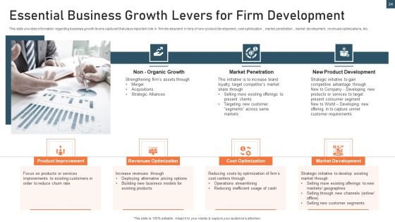 Planning And Action Playbook Ppt PowerPoint Presentation Complete With Slides