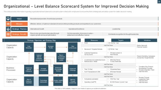 Planning And Action Playbook Ppt PowerPoint Presentation Complete With Slides