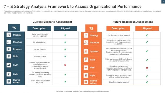 Planning And Action Playbook Ppt PowerPoint Presentation Complete With Slides