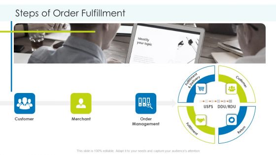 Planning And Predicting Of Logistics Management Ppt PowerPoint Presentation Complete Deck With Slides
