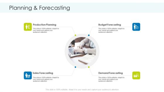 Planning And Predicting Of Logistics Management Ppt PowerPoint Presentation Complete Deck With Slides
