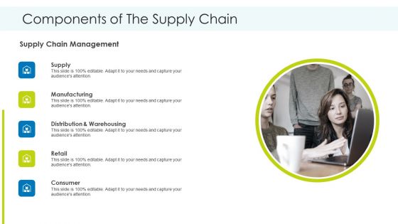 Planning And Predicting Of Logistics Management Ppt PowerPoint Presentation Complete Deck With Slides