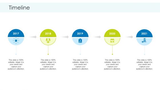 Planning And Predicting Of Logistics Management Timeline Guidelines PDF
