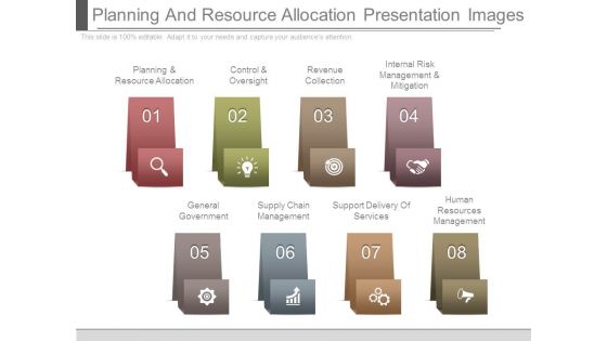 Planning And Resource Allocation Presentation Images