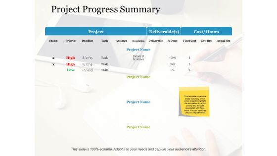 Planning Cost Management Ppt PowerPoint Presentation Complete Deck With Slides