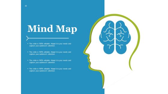 Planning Cost Management Ppt PowerPoint Presentation Complete Deck With Slides