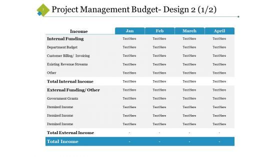 Planning Cost Management Ppt PowerPoint Presentation Complete Deck With Slides