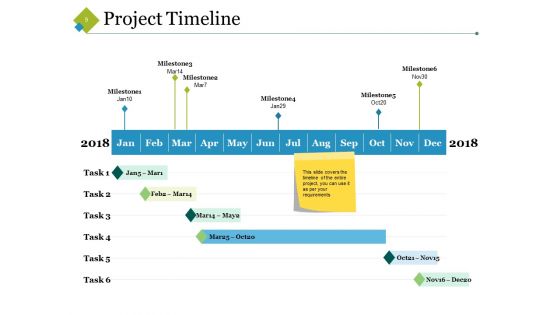 Planning Cost Management Ppt PowerPoint Presentation Complete Deck With Slides