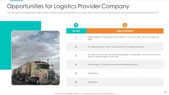 Planning Logistic Technique For Superior Supply Chain Execution Ppt PowerPoint Presentation Complete Deck With Slides