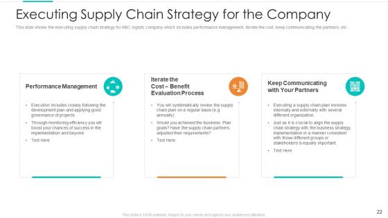 Planning Logistic Technique For Superior Supply Chain Execution Ppt PowerPoint Presentation Complete Deck With Slides