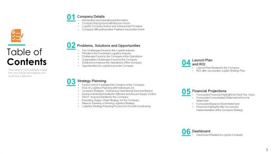 Planning Logistic Technique For Superior Supply Chain Execution Ppt PowerPoint Presentation Complete Deck With Slides