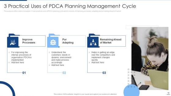 Planning Management Cycle Ppt PowerPoint Presentation Complete Deck With Slides