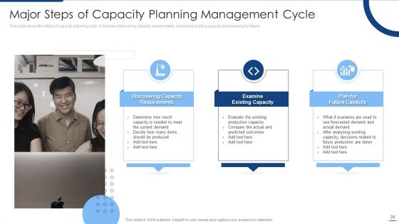 Planning Management Cycle Ppt PowerPoint Presentation Complete Deck With Slides