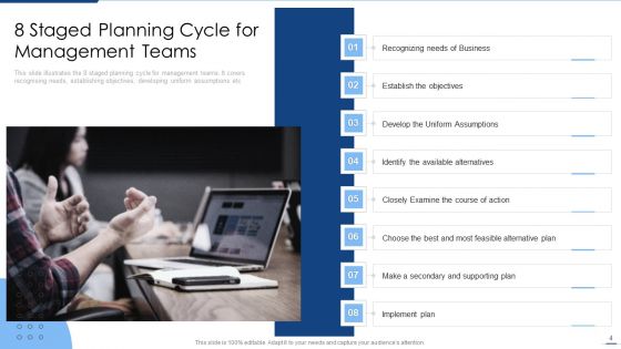Planning Management Cycle Ppt PowerPoint Presentation Complete Deck With Slides