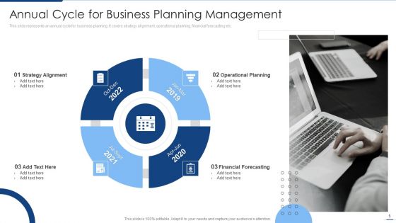 Planning Management Cycle Ppt PowerPoint Presentation Complete Deck With Slides