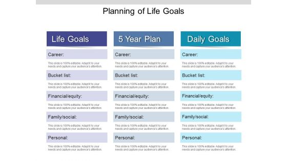 Planning Of Life Goals Ppt PowerPoint Presentation Layouts Maker Planning Of Life Goals Ppt PowerPoint Presentation Layouts Maker