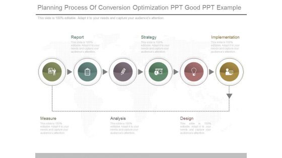 Planning Process Of Conversion Optimization Ppt Good Ppt Example