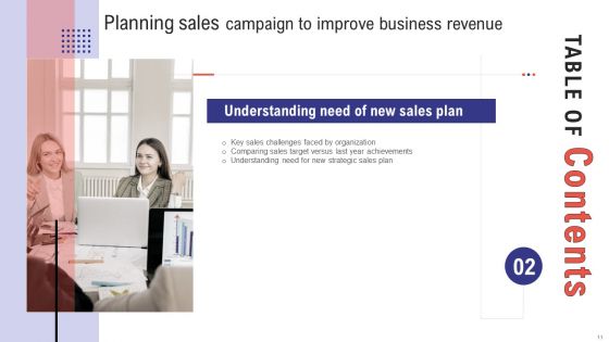 Planning Sales Campaign To Improve Business Revenue Ppt PowerPoint Presentation Complete Deck With Slides
