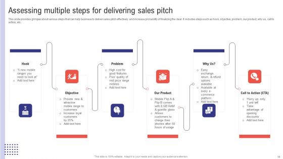 Planning Sales Campaign To Improve Business Revenue Ppt PowerPoint Presentation Complete Deck With Slides