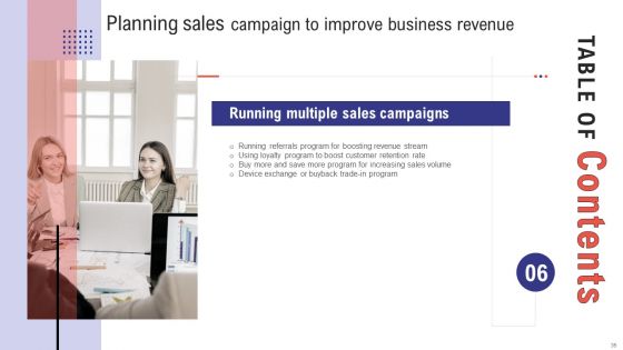 Planning Sales Campaign To Improve Business Revenue Ppt PowerPoint Presentation Complete Deck With Slides