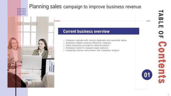 Planning Sales Campaign To Improve Business Revenue Ppt PowerPoint Presentation Complete Deck With Slides