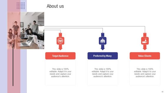 Planning Sales Campaign To Improve Business Revenue Ppt PowerPoint Presentation Complete Deck With Slides