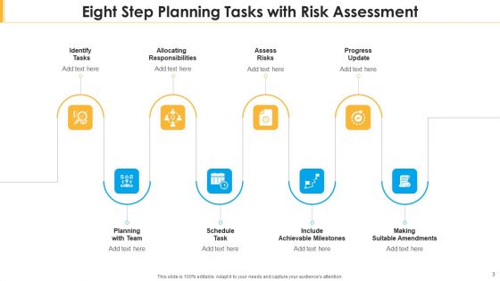 Planning Tasks Develop Strategic Ppt PowerPoint Presentation Complete Deck With Slides