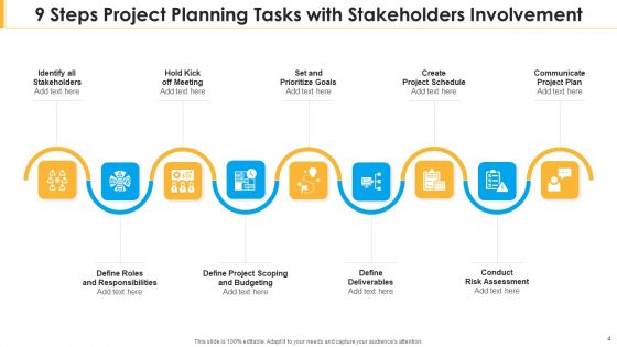 Planning Tasks Develop Strategic Ppt PowerPoint Presentation Complete Deck With Slides
