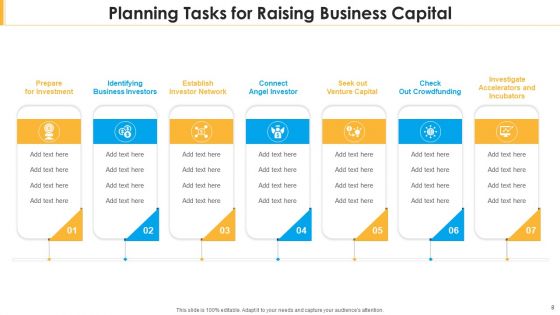 Planning Tasks Develop Strategic Ppt PowerPoint Presentation Complete Deck With Slides