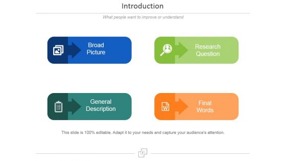 Planning Thesis Proposal Ppt PowerPoint Presentation Complete Deck With Slides