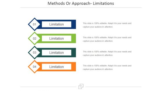 Planning Thesis Proposal Ppt PowerPoint Presentation Complete Deck With Slides