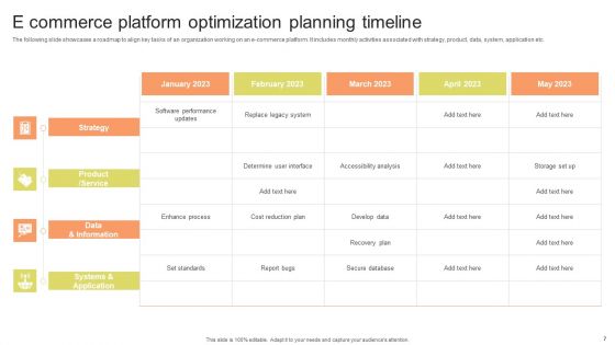 Planning Timeline Ppt PowerPoint Presentation Complete Deck With Slides