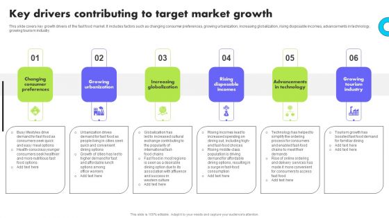 Planning Transnational Technique To Improve International Scope Key Drivers Contributing To Target Market Growth Template PDF