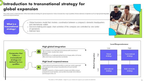 Planning Transnational Technique To Improve International Scope Ppt PowerPoint Presentation Complete Deck With Slides