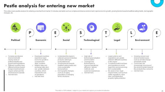 Planning Transnational Technique To Improve International Scope Ppt PowerPoint Presentation Complete Deck With Slides