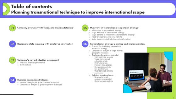 Planning Transnational Technique To Improve International Scope Ppt PowerPoint Presentation Complete Deck With Slides