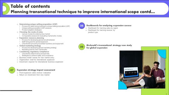 Planning Transnational Technique To Improve International Scope Ppt PowerPoint Presentation Complete Deck With Slides