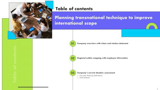Planning Transnational Technique To Improve International Scope Ppt PowerPoint Presentation Complete Deck With Slides