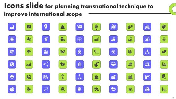 Planning Transnational Technique To Improve International Scope Ppt PowerPoint Presentation Complete Deck With Slides