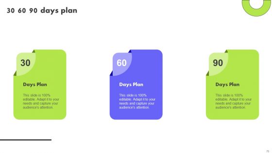 Planning Transnational Technique To Improve International Scope Ppt PowerPoint Presentation Complete Deck With Slides