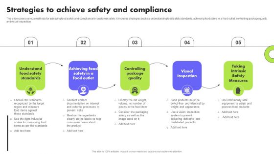 Planning Transnational Technique To Improve International Scope Strategies To Achieve Safety And Compliance Designs PDF