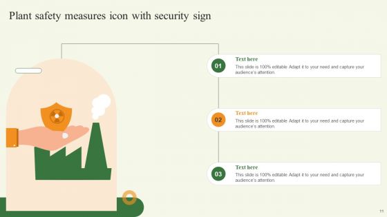 Plant Safety Measures Ppt PowerPoint Presentation Complete Deck With Slides