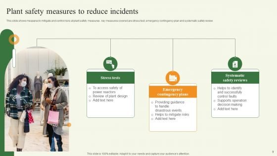 Plant Safety Measures Ppt PowerPoint Presentation Complete Deck With Slides